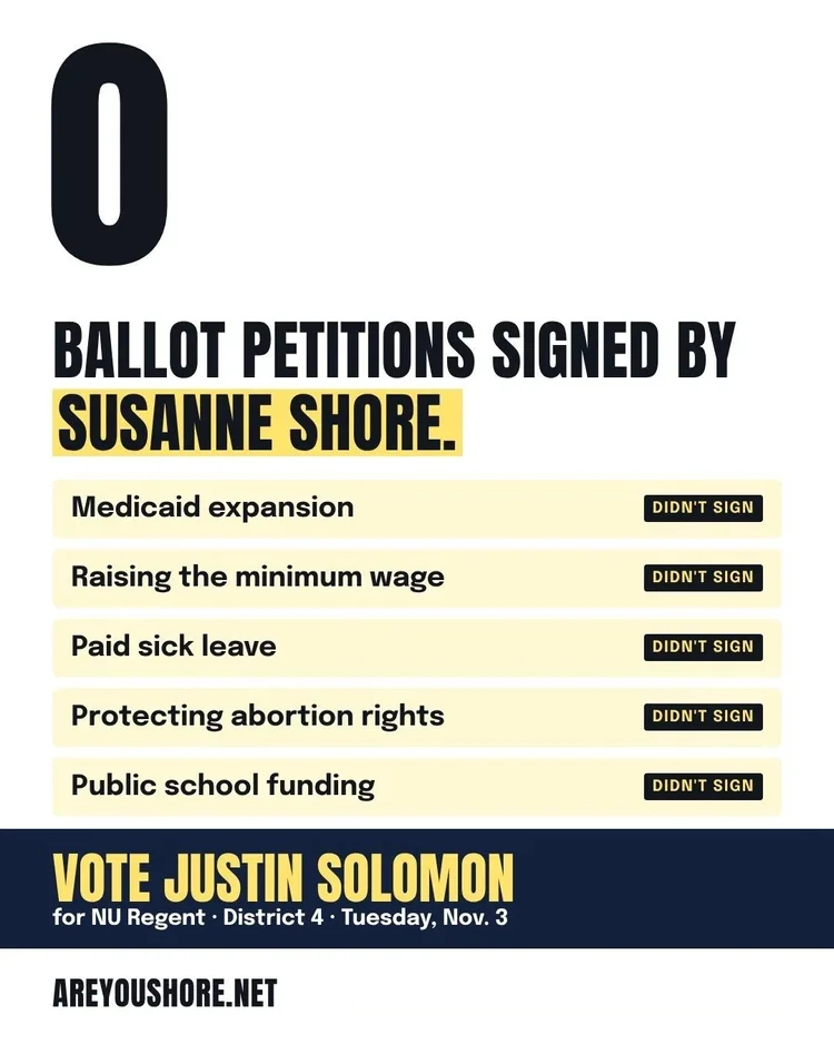 0 ballot petitions signed by Susanne Shore.