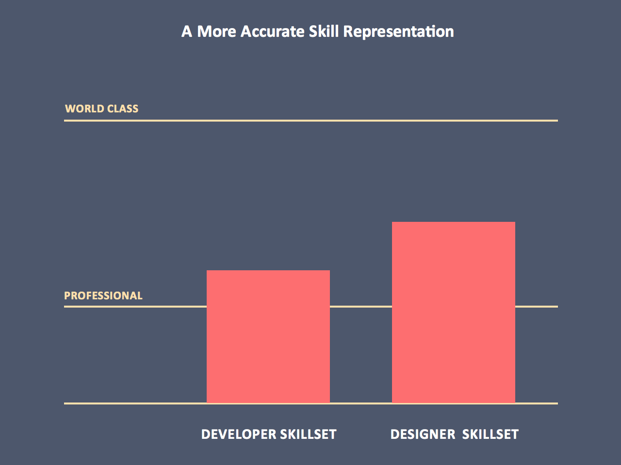 Actual View@2x.png