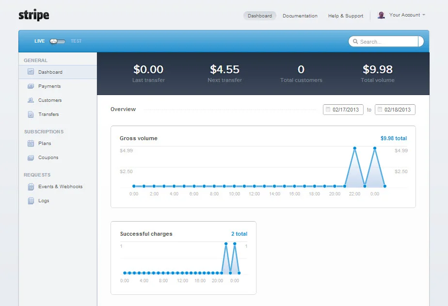 17 Squarespace Features You'll Flip Over Big Picture 