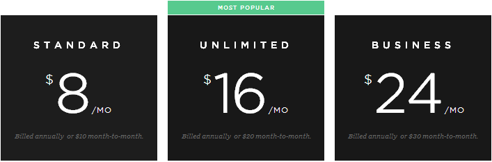 Squarespace pricing options.