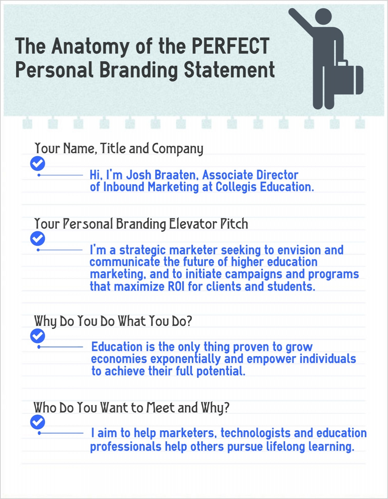 marketing communications personal statement