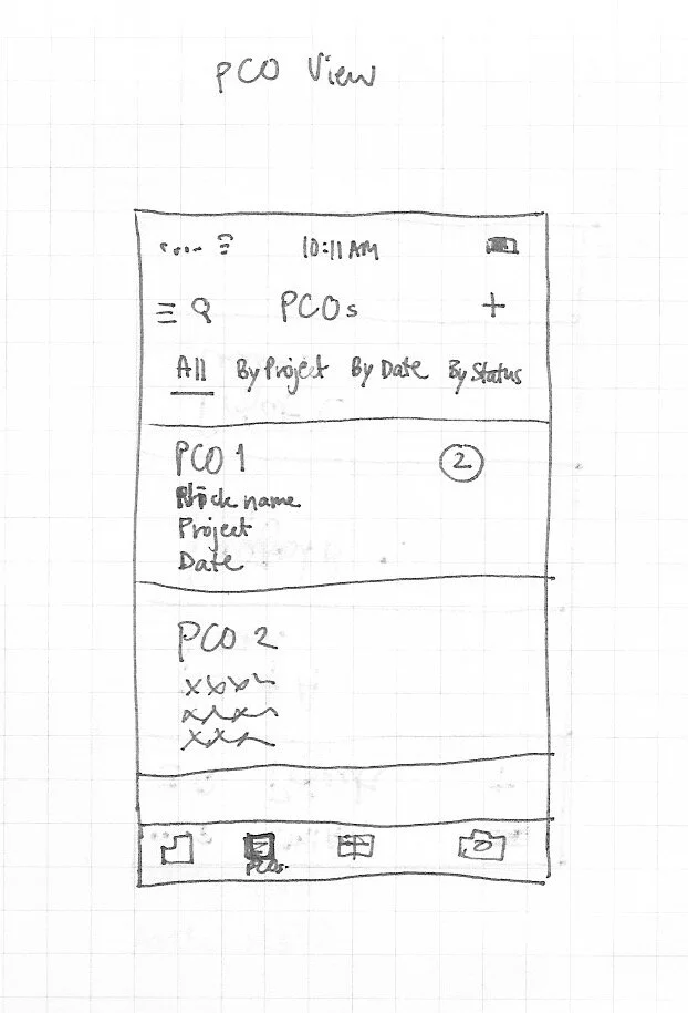 PCO View.jpg