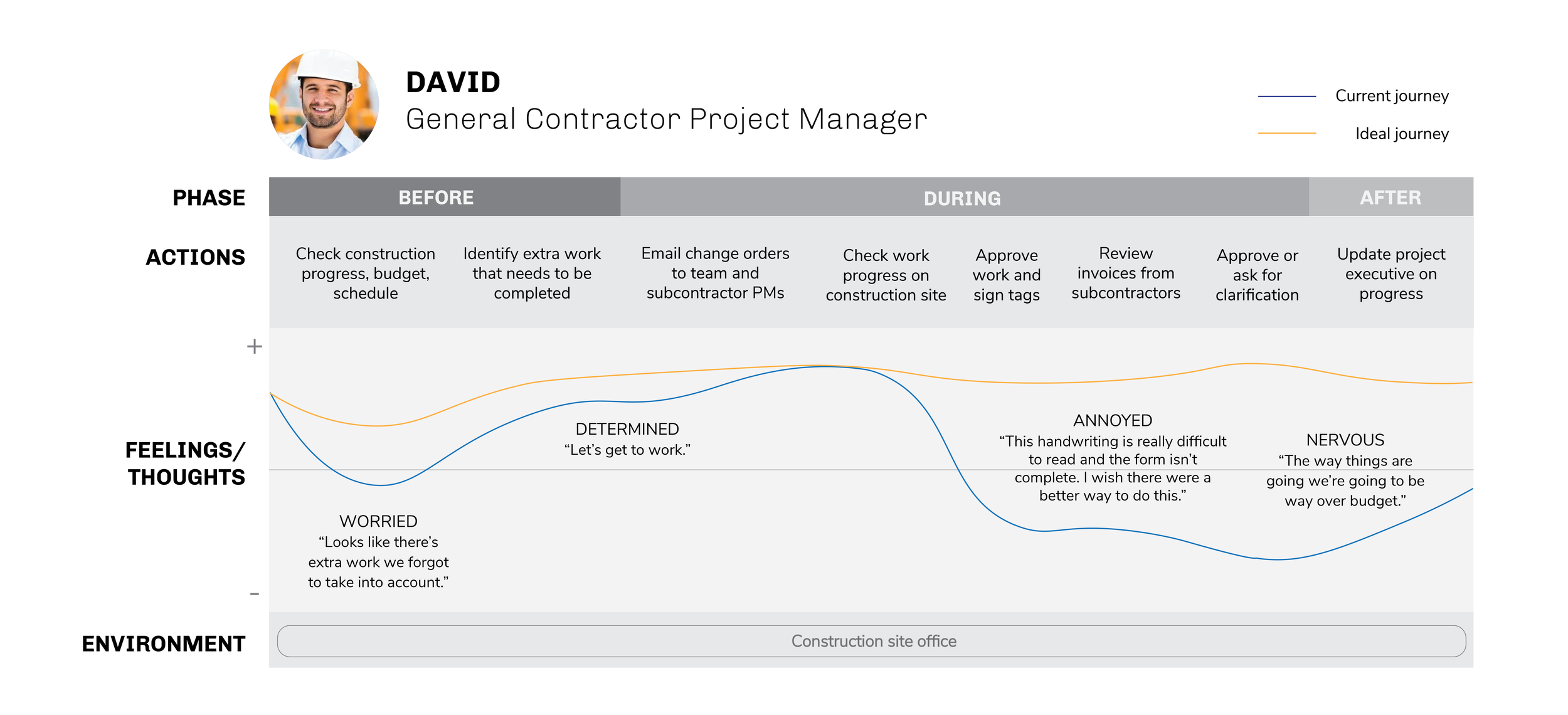 TagNexus User Journey-08.png