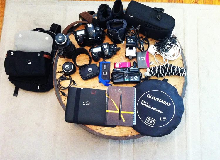 the camera equipment i pack when i'm going to the other side of the planet