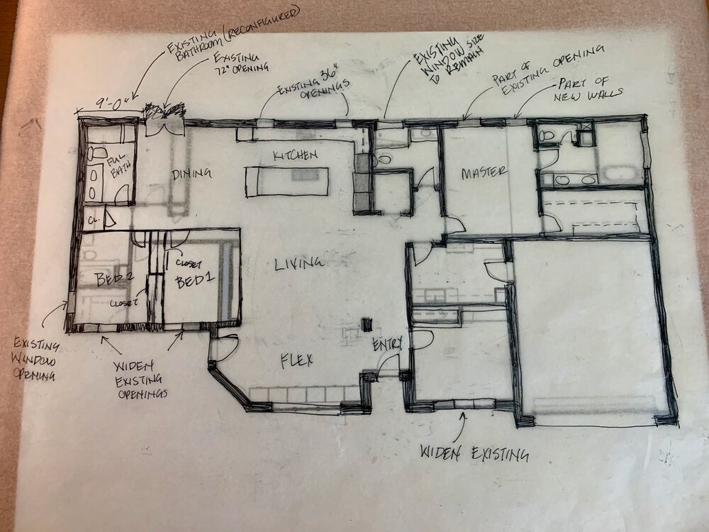 Phases Of An Interior Design Project What You Can Expect And When To Expect It Studio Croft