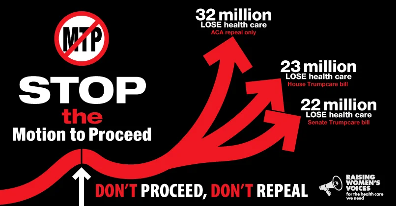 This was an obscure process issue — still, we tried to motivate people to Stop the MTP.