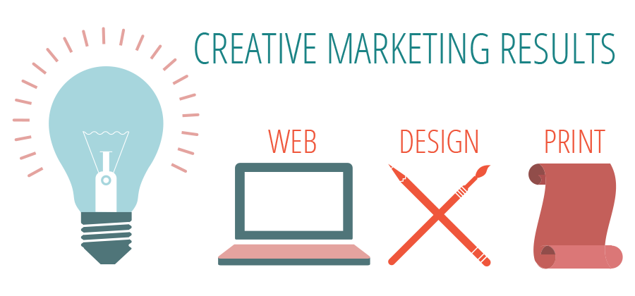 Web Design Gold Coast