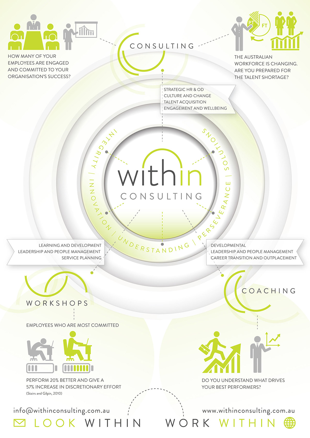 Within-Consulting-Infographic-5.jpg