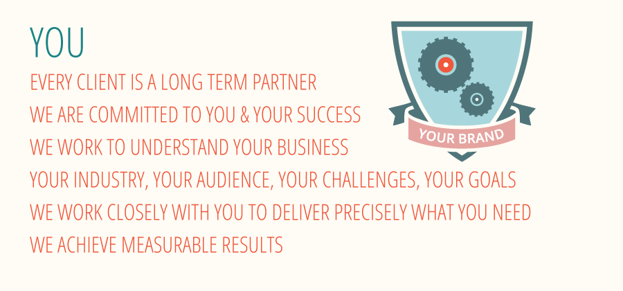 creative-agency-process-slider-1.png