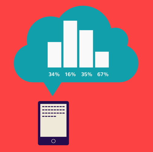 How to Boost App Sales This Christmas