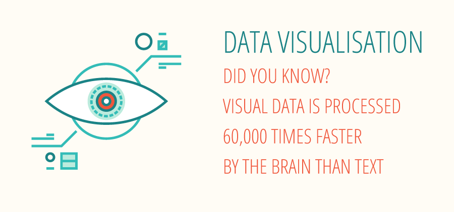 DATA VISUALISATION-.png