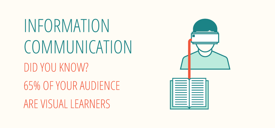 INFORMATION COMMUNICATION.png