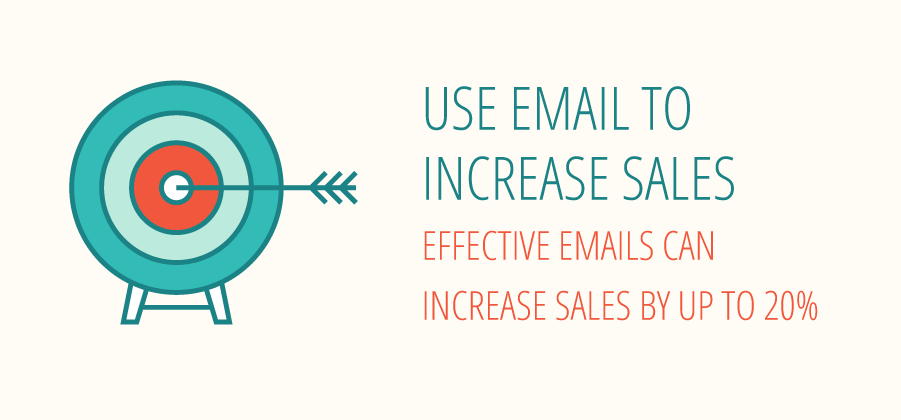 USE EMAIL TO- INCREASE SALES.png