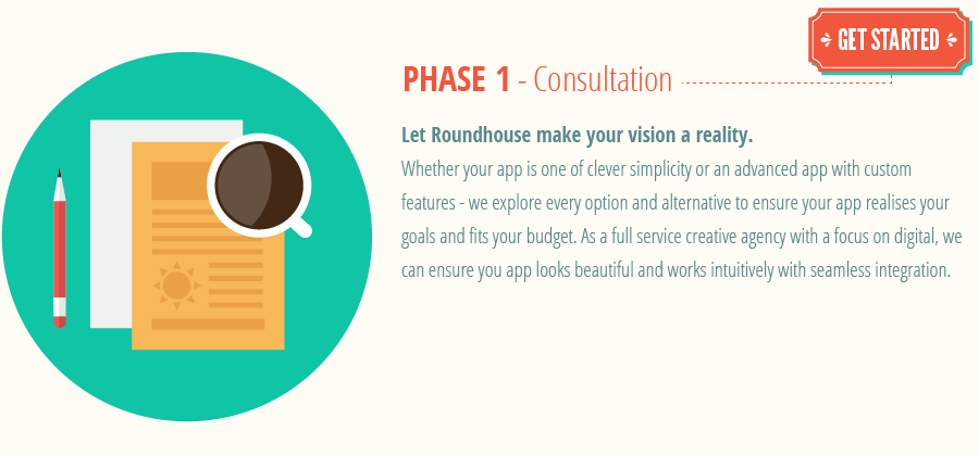 app-development-process_phase1-app-development-consultation.png