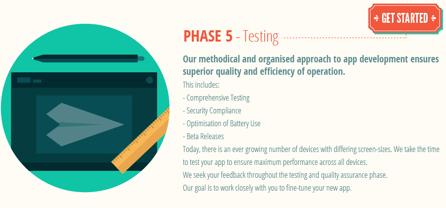 app-development-process_phase5-app-development-testing.png