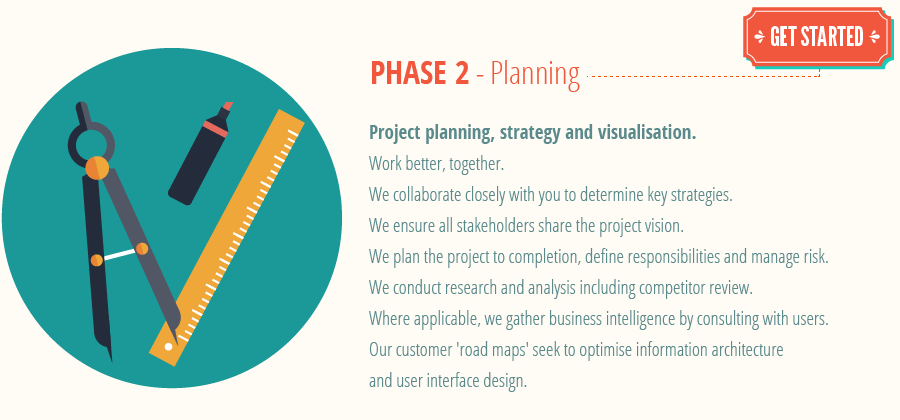 web-design-process_phase2-web-design-planning.png