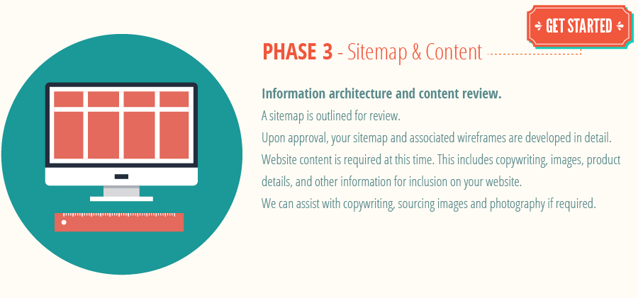 web-design-process_phase3-web-design-sitemap-content.png