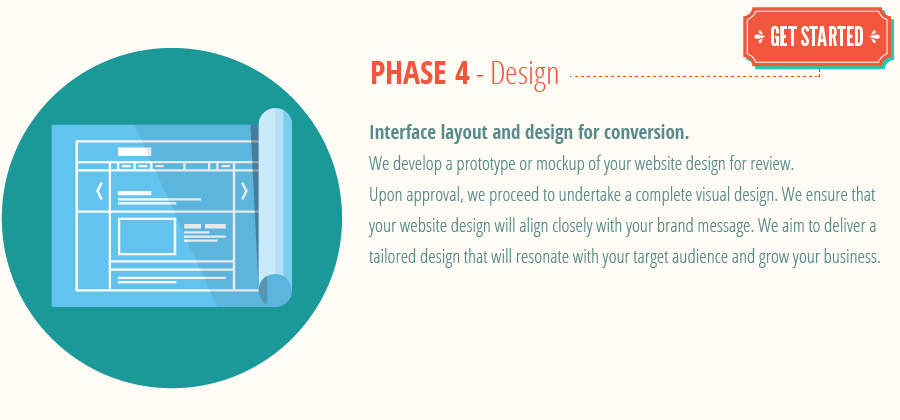 web-design-process_phase4-web-design-design.png