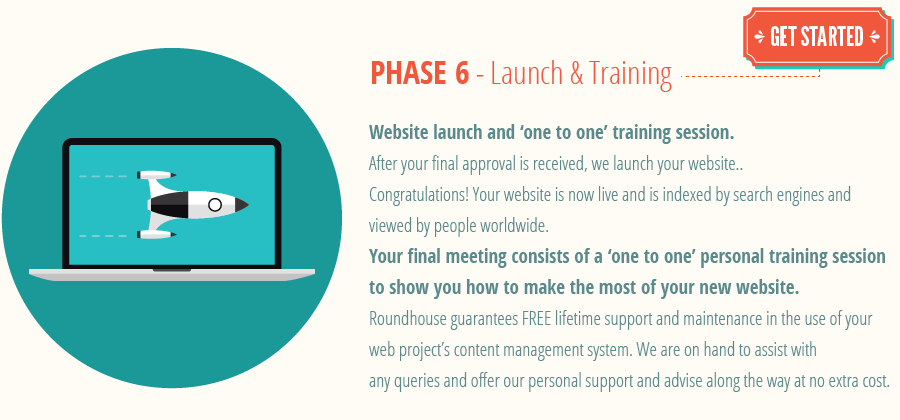 web-design-process_phase6-web-design-launch-training.png