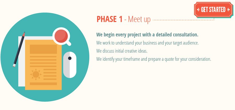 brand-logo-process_phase1-brand-logo-meet-up.png