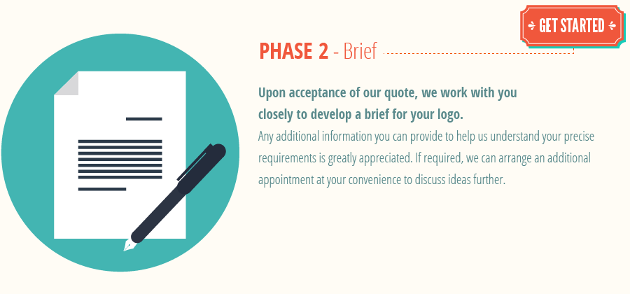 brand-logo-process_phase2-brand-logo-brief.png
