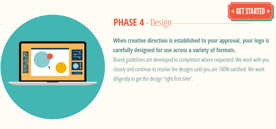 brand-logo-process_phase4-brand-logo-design.png