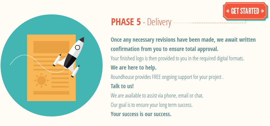 brand-logo-process_phase5-brand-logo-delivery.png