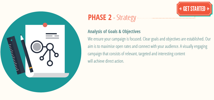 email-marketing-process_phase2-email-marketing-strategy.png