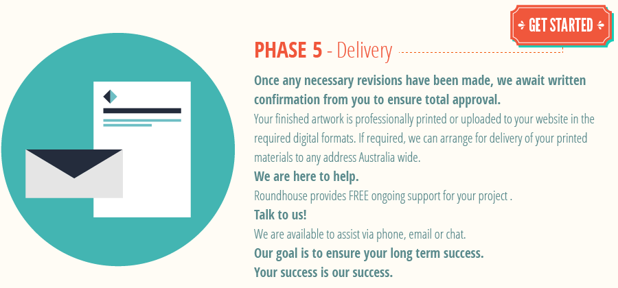 graphic-design-process_phase5-graphic-design-delivery.png