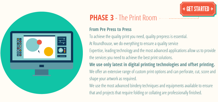 printing-process_phase3-printing-the-print-room.png
