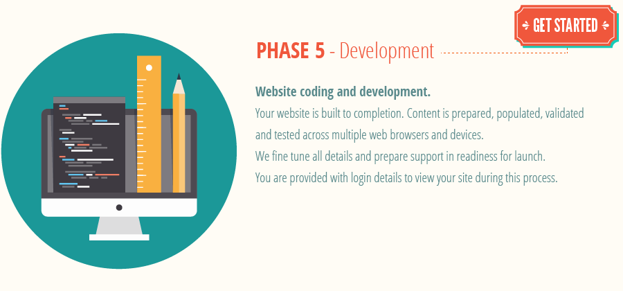 web-design-process_phase5-web-design-development.png