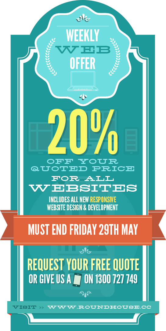 Is Your Website Ready for Mobilegeddon?