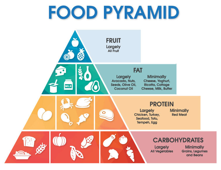 pyramid-01.jpg