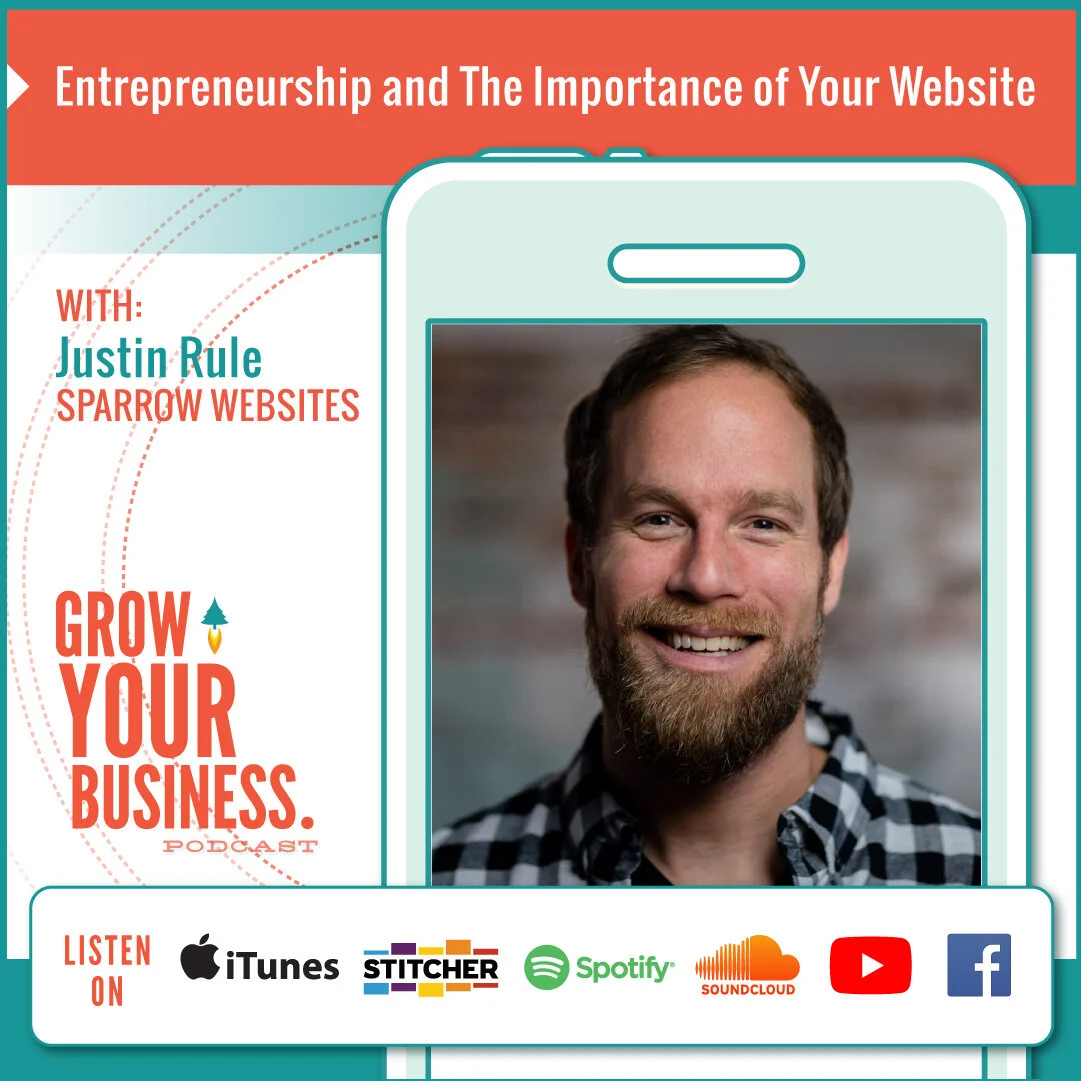 Entrepreneurship and The Importance of Your Website