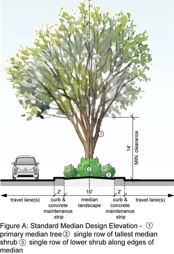 santa clarita median design guidelines pacific coast land median design