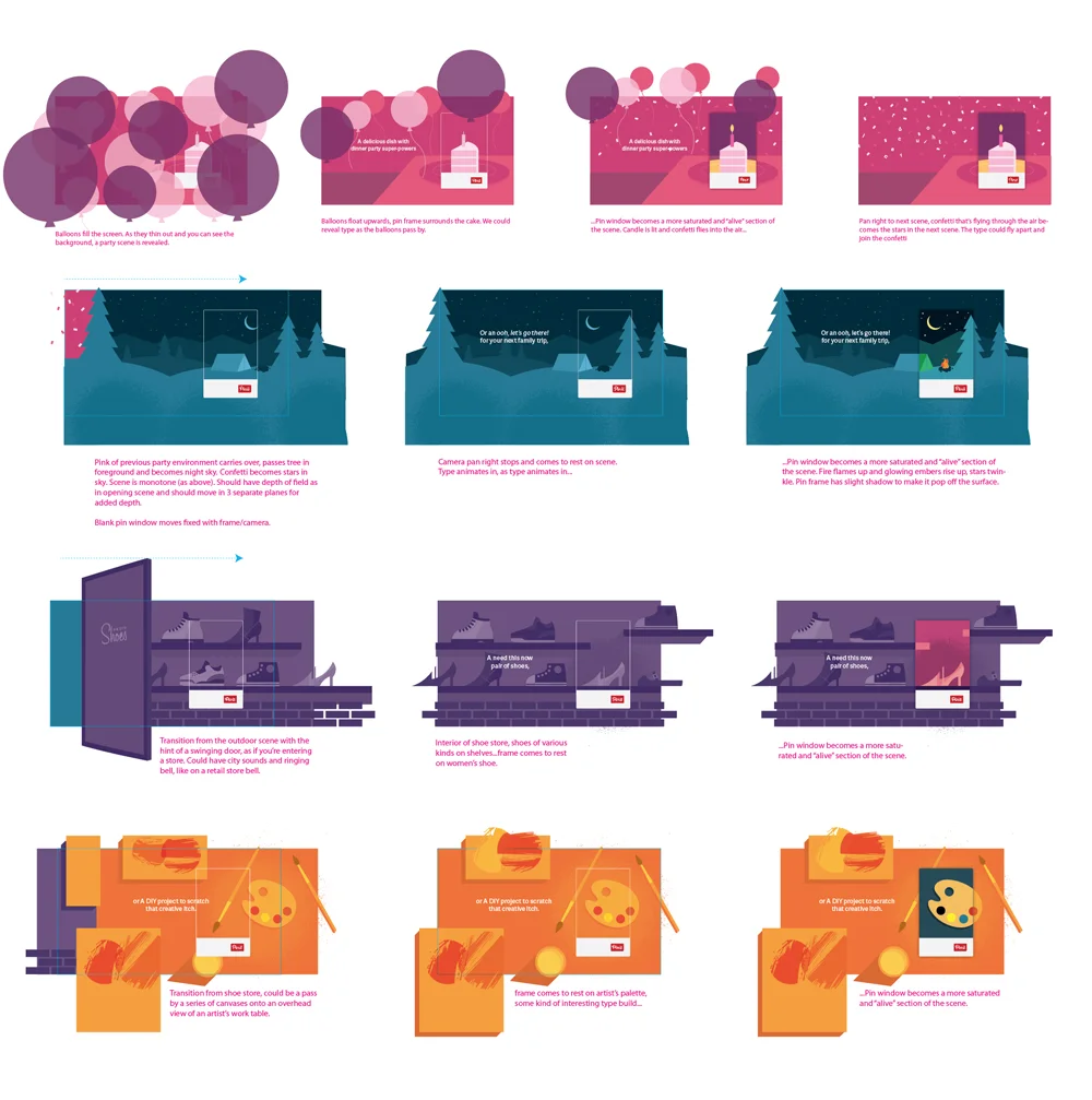 Final assets broken into a progression with notes for motion