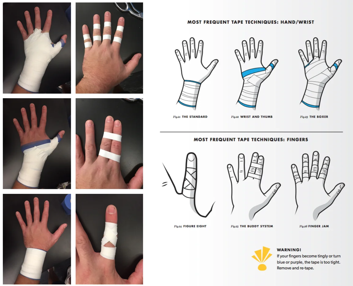 Ryan's taped hands for reference, then illustrated for the book.
