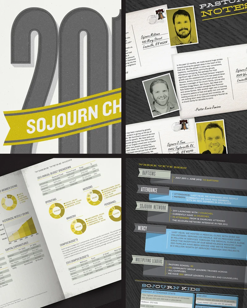 Annual Report