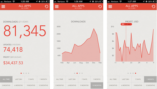 app-figures.png