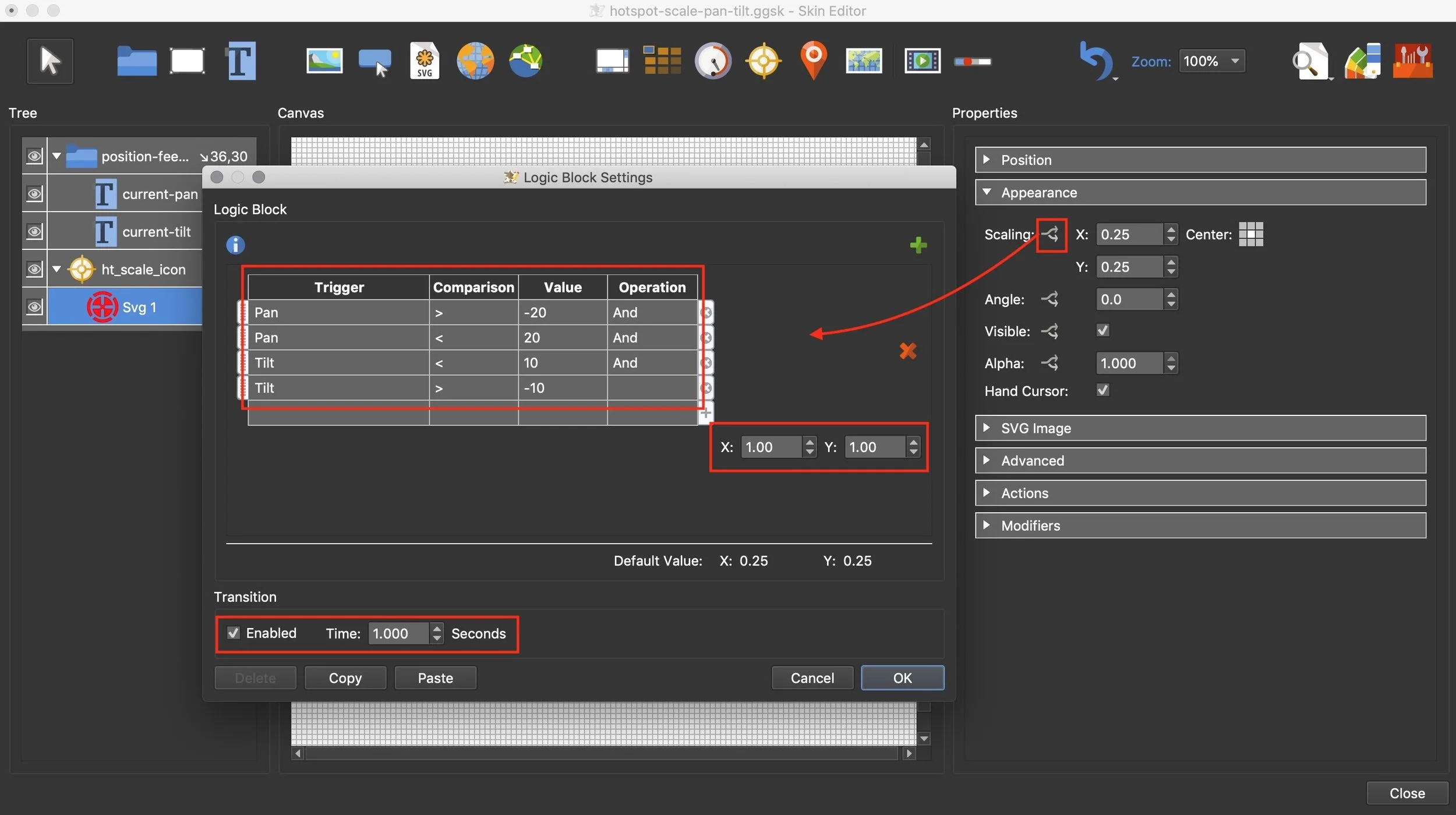 Figure #7: Scaling Logic Block