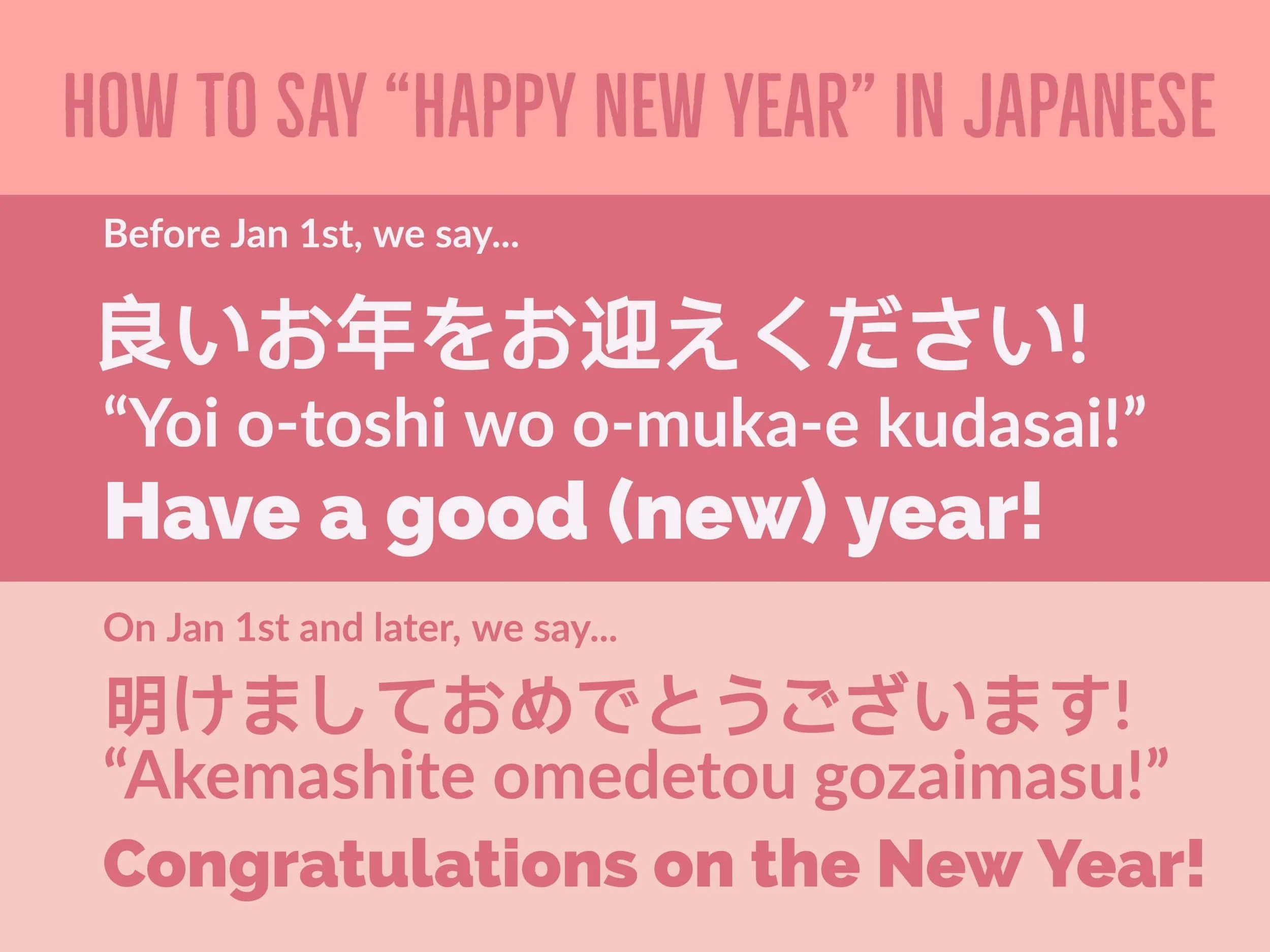 How to say “Happy New Year” in Japanese.