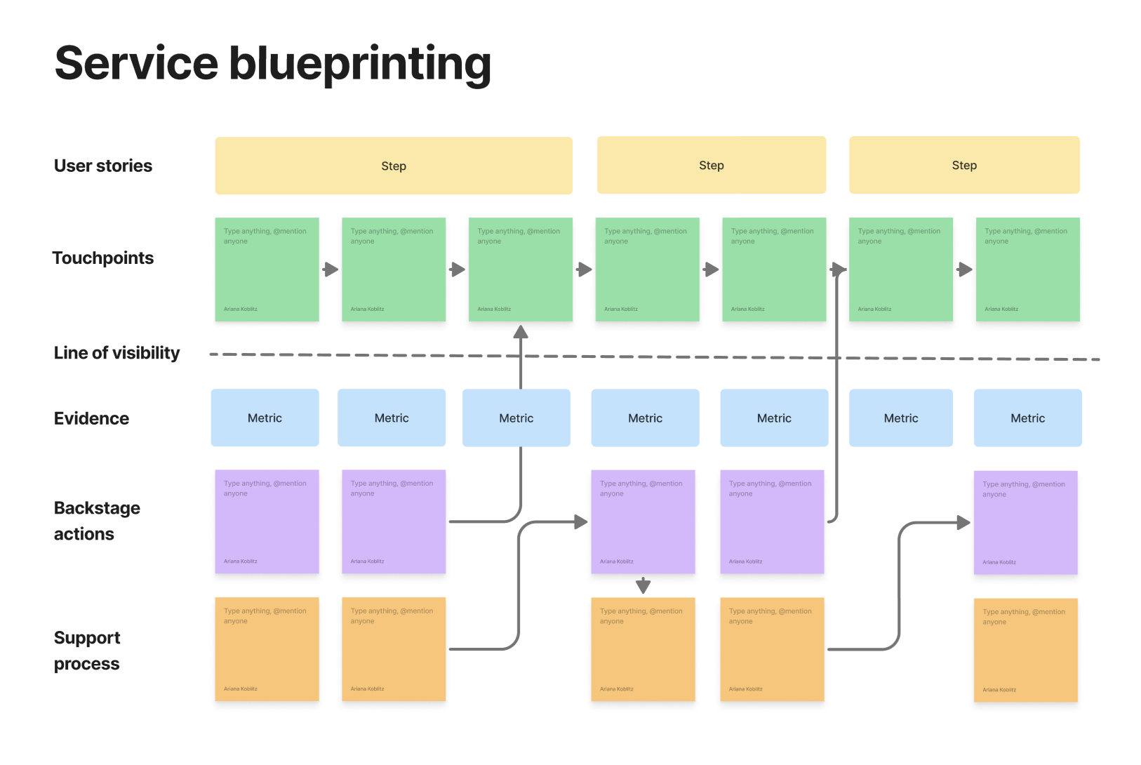 Screenshot 2024-08-20 at 10.46.48 PM.png