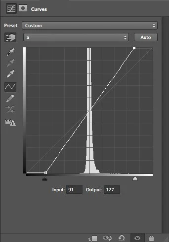a Curve After Adjustment