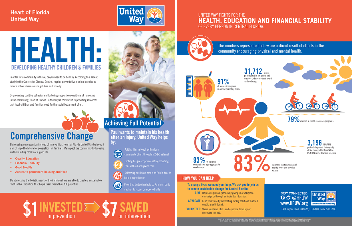 Infographics3.png