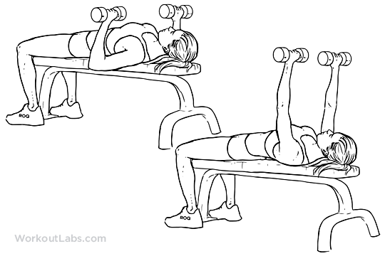 Try tucking in your shoulder blades when you get on the bench so you would move the weight with your chest, and not your shoulders.