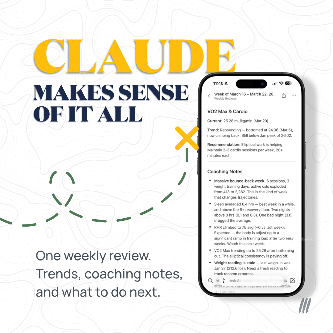 ai-trainer-carousel-03-claude-review.png