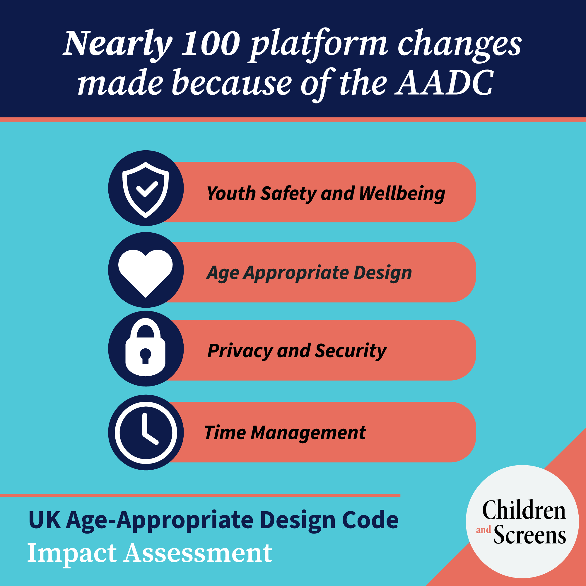 Driven to DistractionImpact Report  100 Changes Insta.png