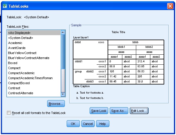 SPSS TableLooks Screen Example As Displayed