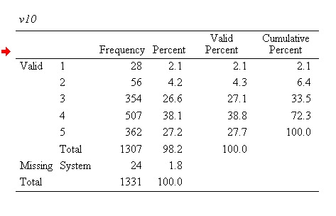 Tables In Apa Format Automatically