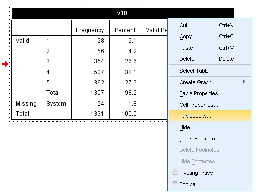 Spss Apa Chart Template